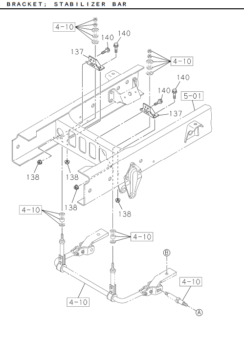 Partial Engine